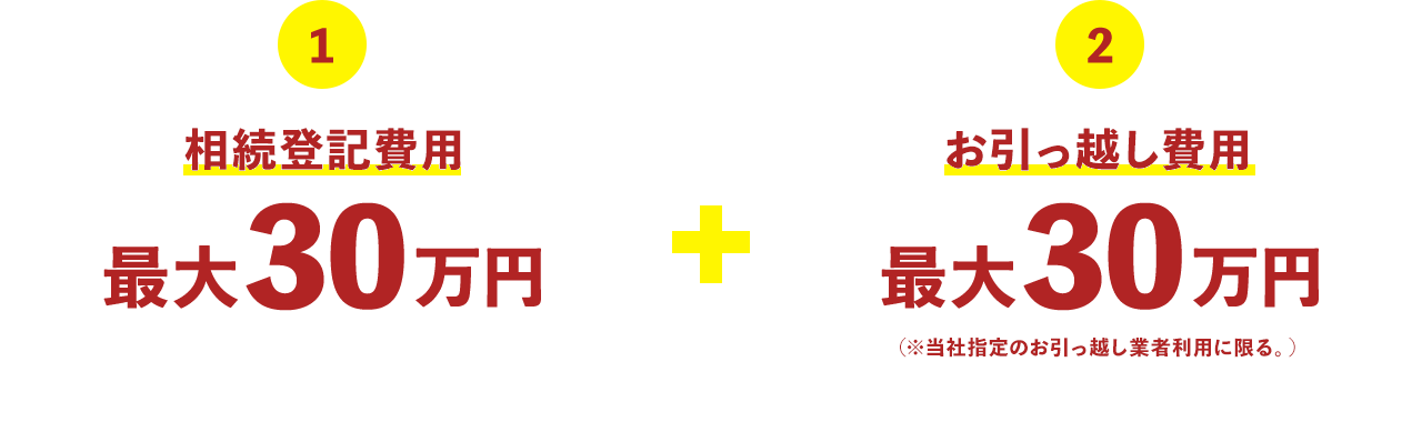 相続登記費用最大30万円+お引っ越し費用最大30万円(※当社指定のお引っ越し業者利用に限る。)